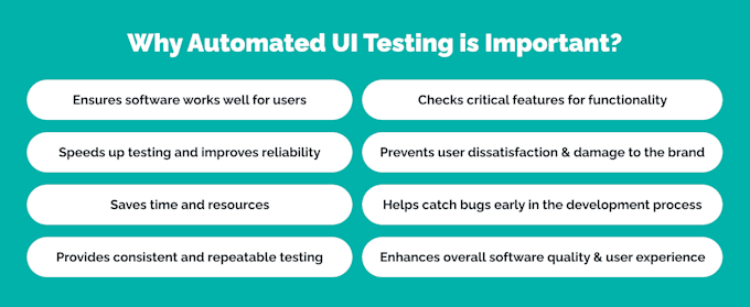 test and review your website, pc games, android games and apps