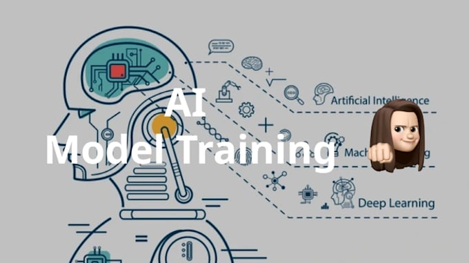 deep learning nlp tasks with python machine computer vision gan projects for u