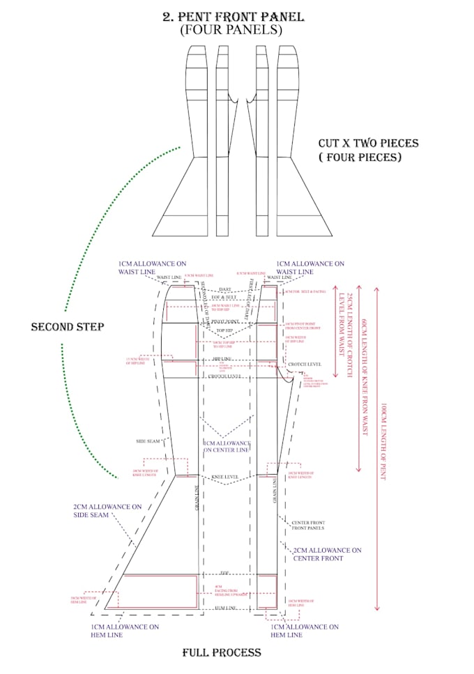 make detailed sewing patterns