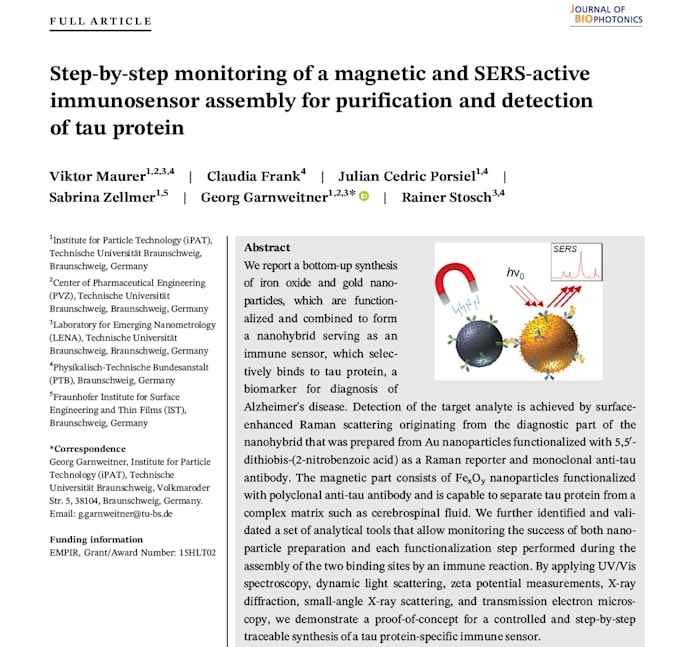 proofread and correct your scientific text, publication, or thesis