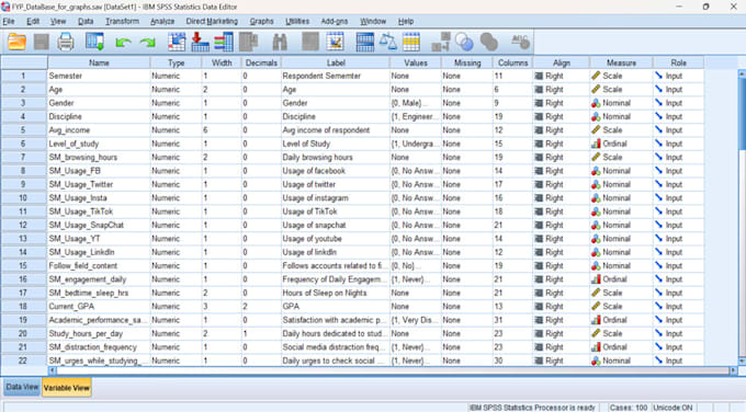 do statistical data analysis and visulization in spss and r