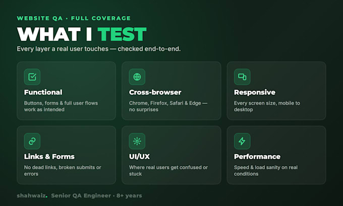 do website QA testing and deliver a detailed bug report