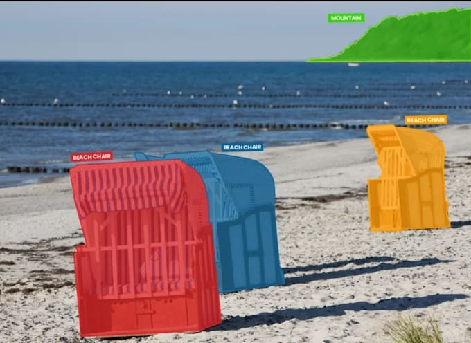 tag, image annotation and label images for ai models