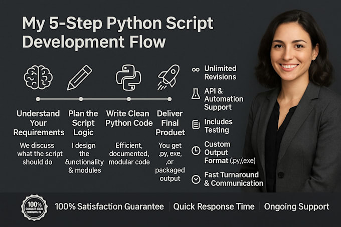 build python automation scripts, bots, and API integration