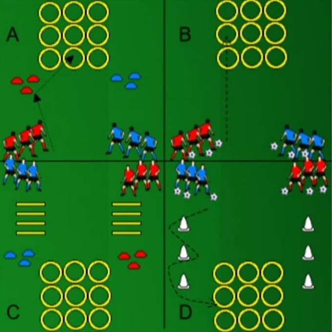 make football training for you