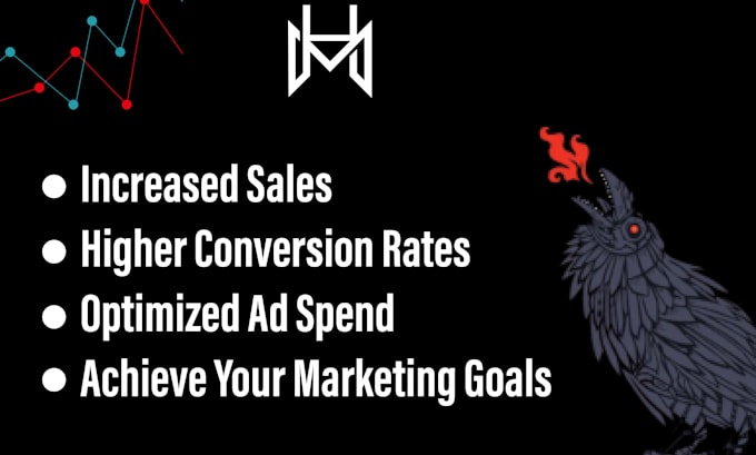 boost your ad roi with a hyros expert for accurate tracking and attribute