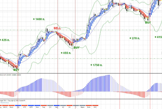 create solana trading bot, arbitrage bot, hft bot, crypto trading bot