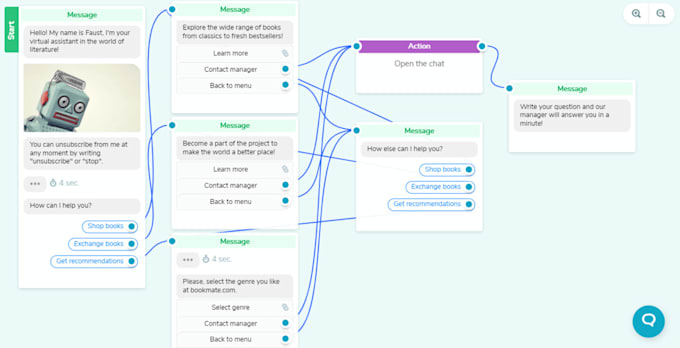 build smart ai chatbot with manychat, and closebot for social media