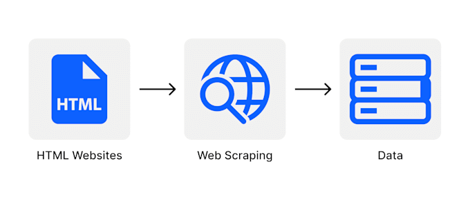 expert python web scraping, data mining, automation solutions