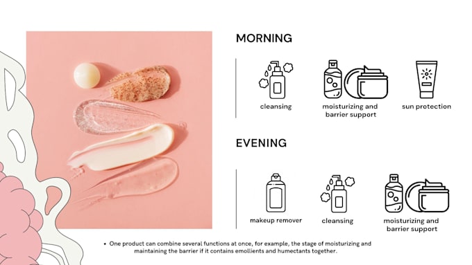 personalized basic skincare routine for your skin type