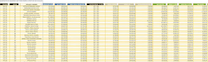 clean and optimize your excel database for accuracy