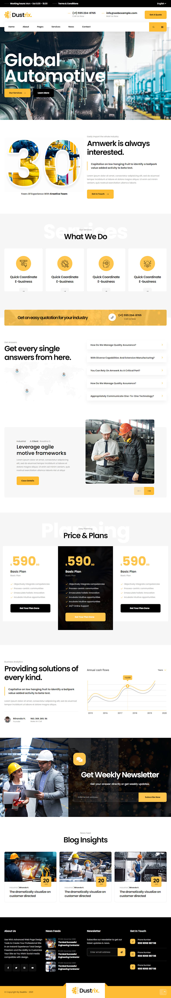 professionally design or redesign your wordpress site