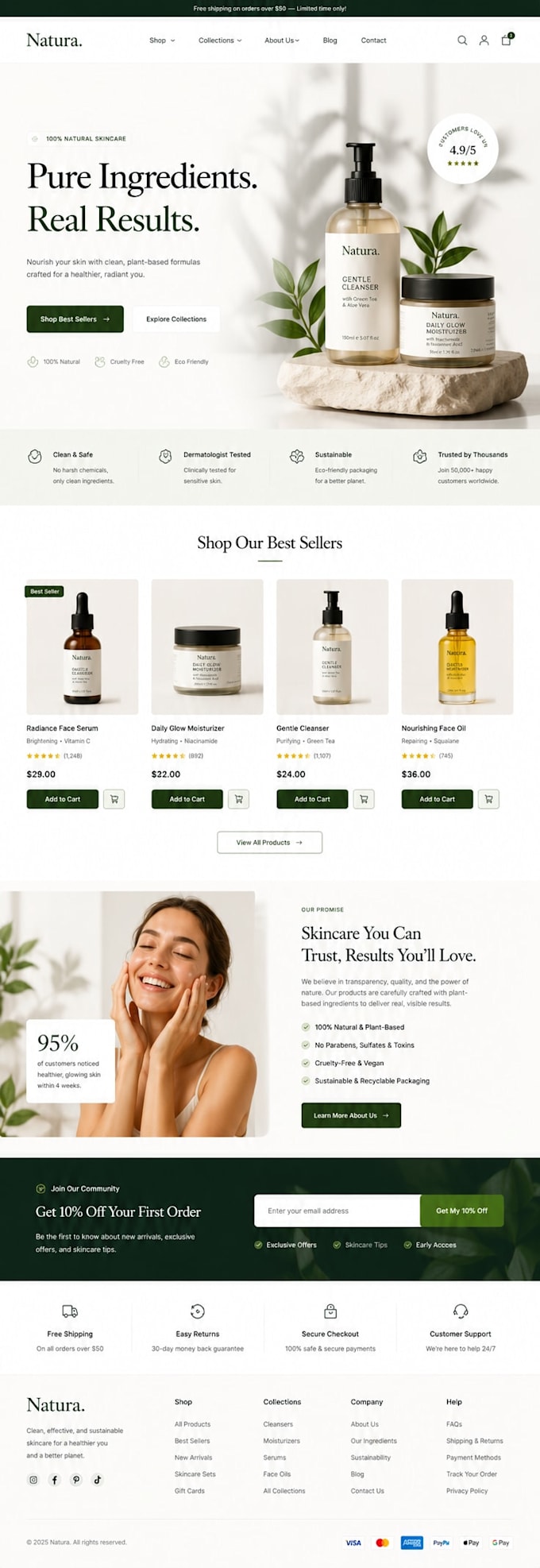 convert figma to shopify custom responsive store design