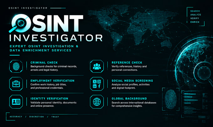 perform osint intelligence, background analysis and private investigation