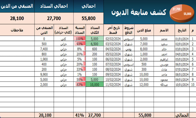 assist with any excel task in arabic and english