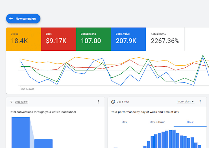 be google ads expert for adwords setup and campaign management
