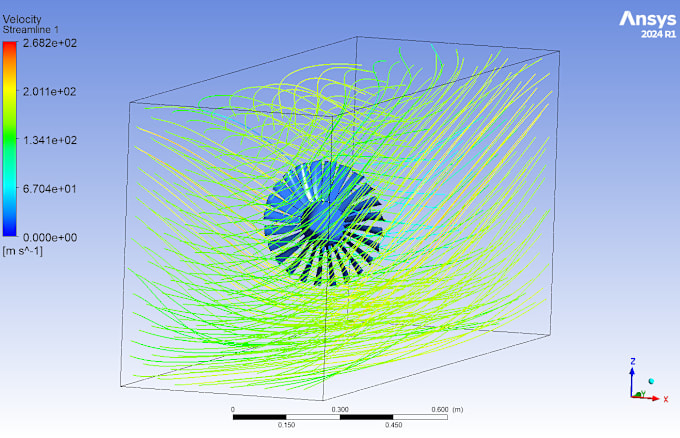 perform an extensive cfd analysis for your model