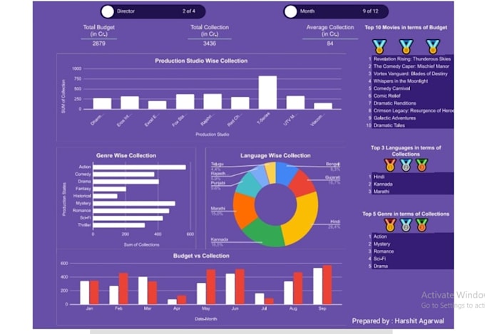 excel wizard for daily data management