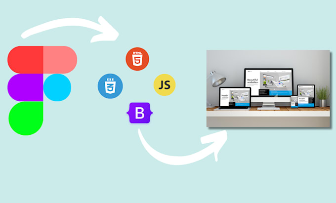 convert figma to HTML, xd to HTML, psd  to HTML CSS and bootstrap