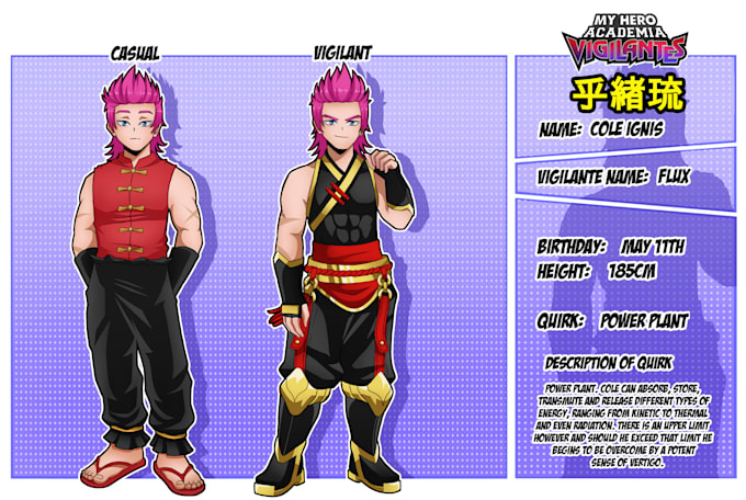 draw you or your character in my hero academia style