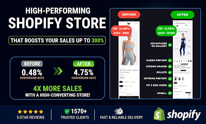 build shopify store, shopify store design or redesign shopify website