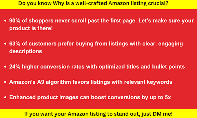 do amazon seo listing writing for amazon copywriting