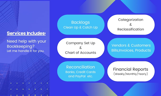 do quickbooks clean up and bookkeeping