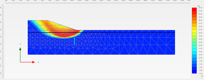 optimize geotechnical design with plaxis 2d analysis