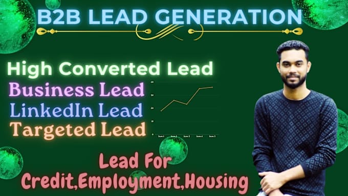 do b2b lead generation campaign for targeted company