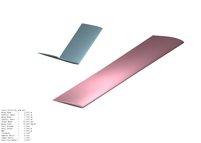 design analyze and develop customized fixed wing uav designs