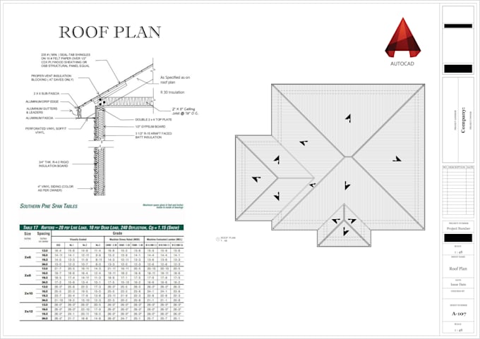 simplify your city permit process with professional help