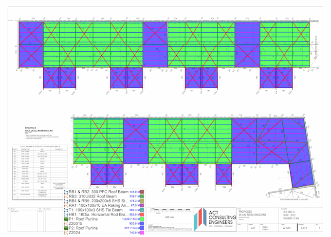 provide accurate structural steel takeoff
