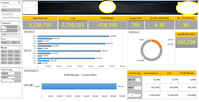 design smart commission and incentive plans on excel