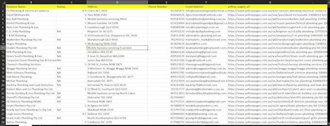 yellow pages data mining and data scraping with python