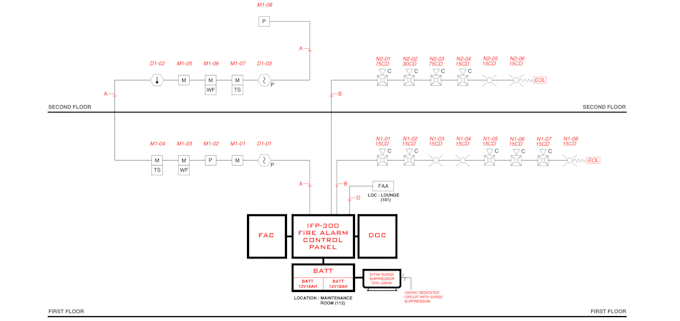 design fire alarm system with riser, voltage drop and battery calculation