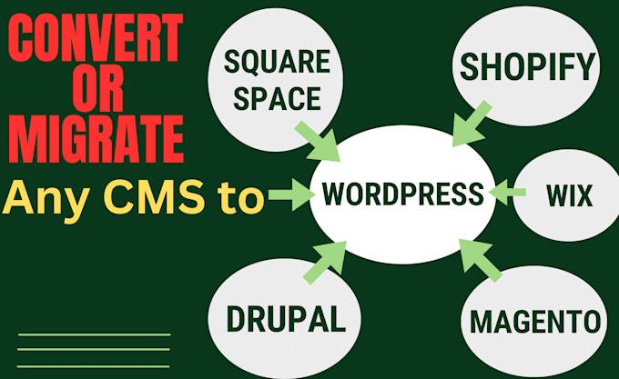 convert migrate squarespace, shopify, wix,joomla or any cms to wordpress website