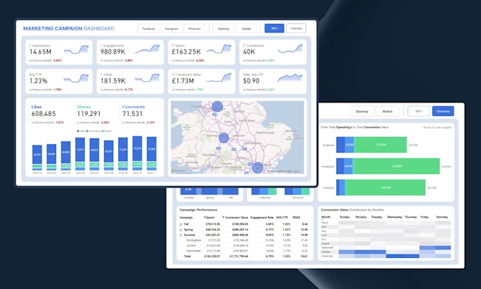 be your tableau dashboard developer and storyteller