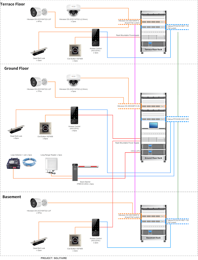 transform wiring circuit schematics diagrams with technical updates