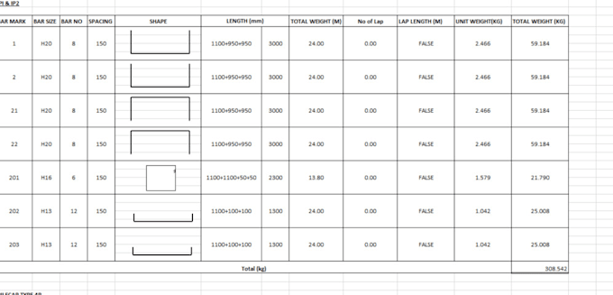provide expert quantity surveying and project planning