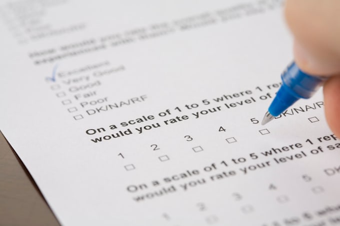 do research methodology, data analysis, results and interpretation