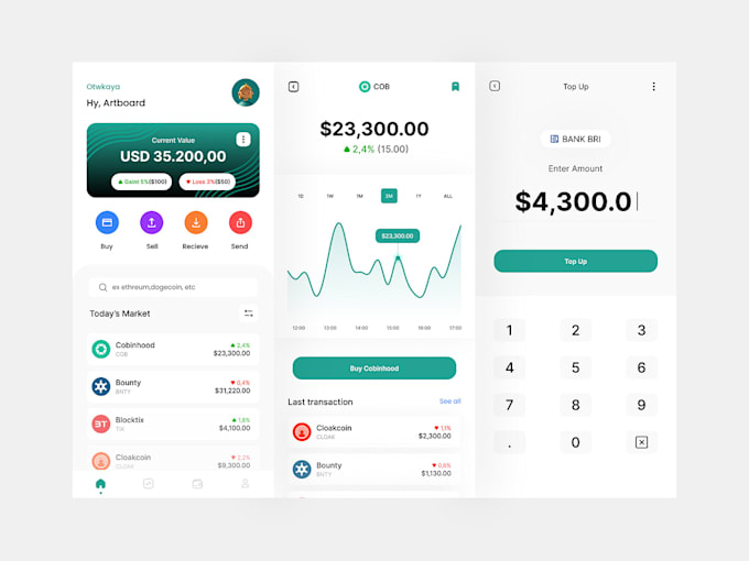 build profitable trading app, forex trading, stock trading app, blockchain app