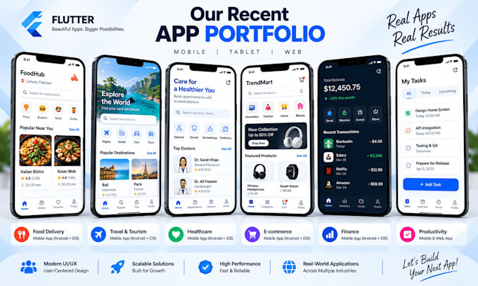 create flutter mobile apps for android and ios, flutter app development