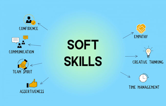 work with you on your soft skills