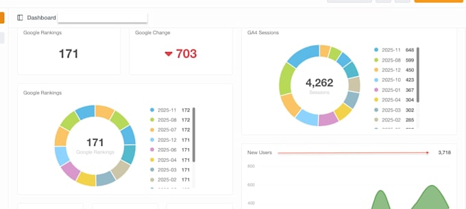 write SEO website copy for local business that will help rankings and visibility