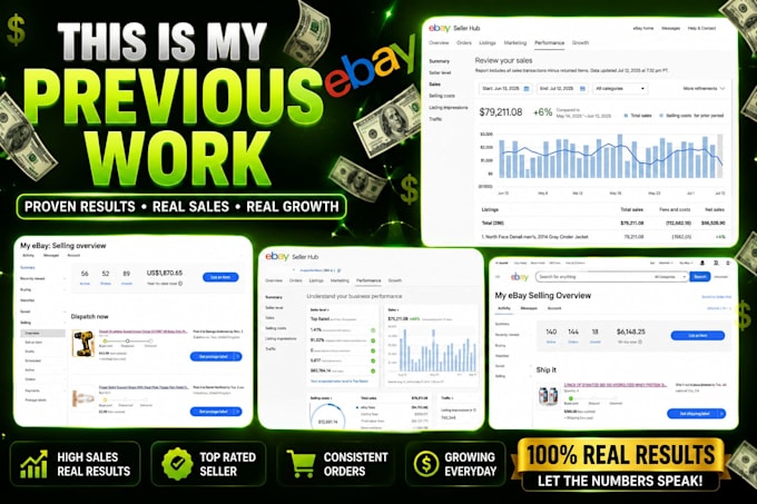 do expert ebay dropshipping on profit share