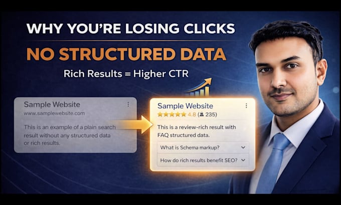 fix schema markup and rich snippets to improve CTR and SEO