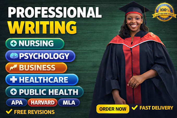 make business and nursing powerpoint presentation for any assignment topic