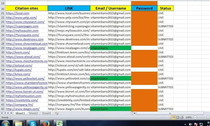 do USA UK canada aus local citation local listing and directory submission