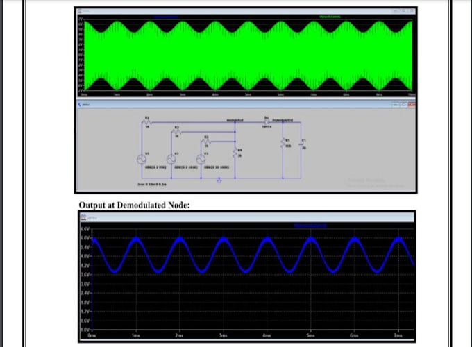 do your dsp, communication, and power electronics problems