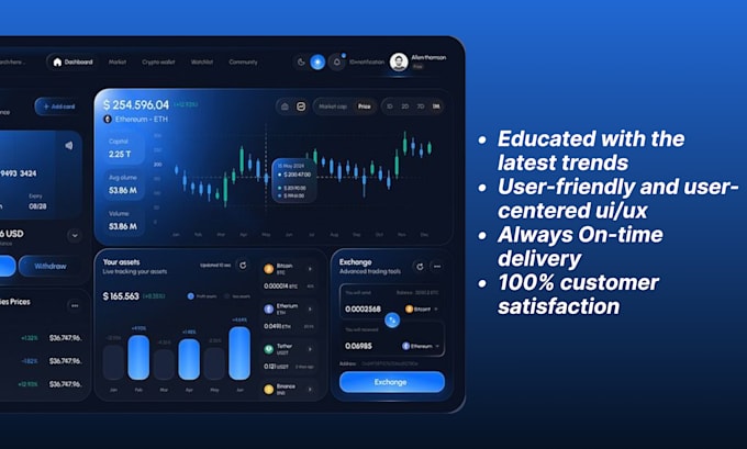 design saas, web app, dashboard UI UX with figma